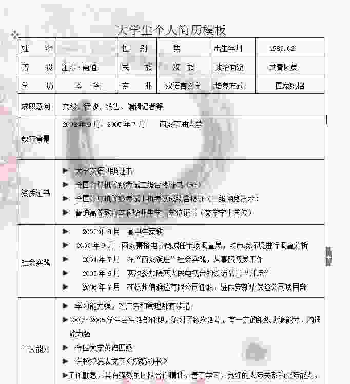 Word格式大學(xué)生簡歷模板下載，塑造專業(yè)個人品牌的第一步