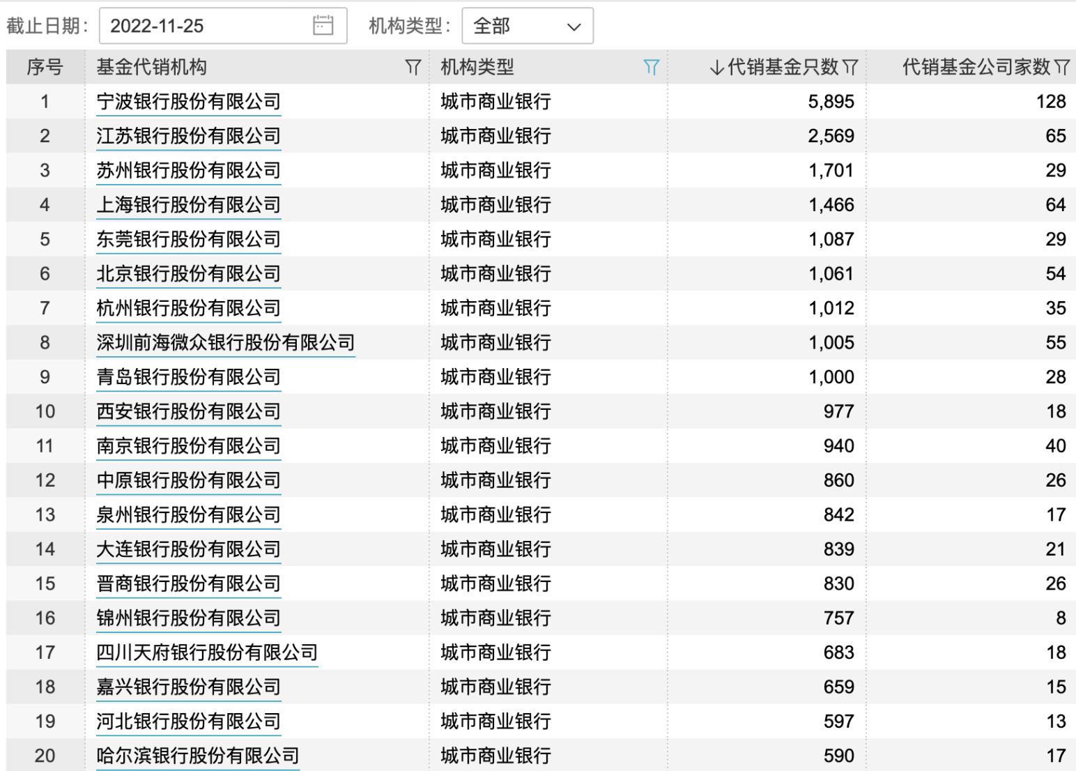 丹東銀行，一站式服務體驗與數(shù)字化革新引領行業(yè)之路