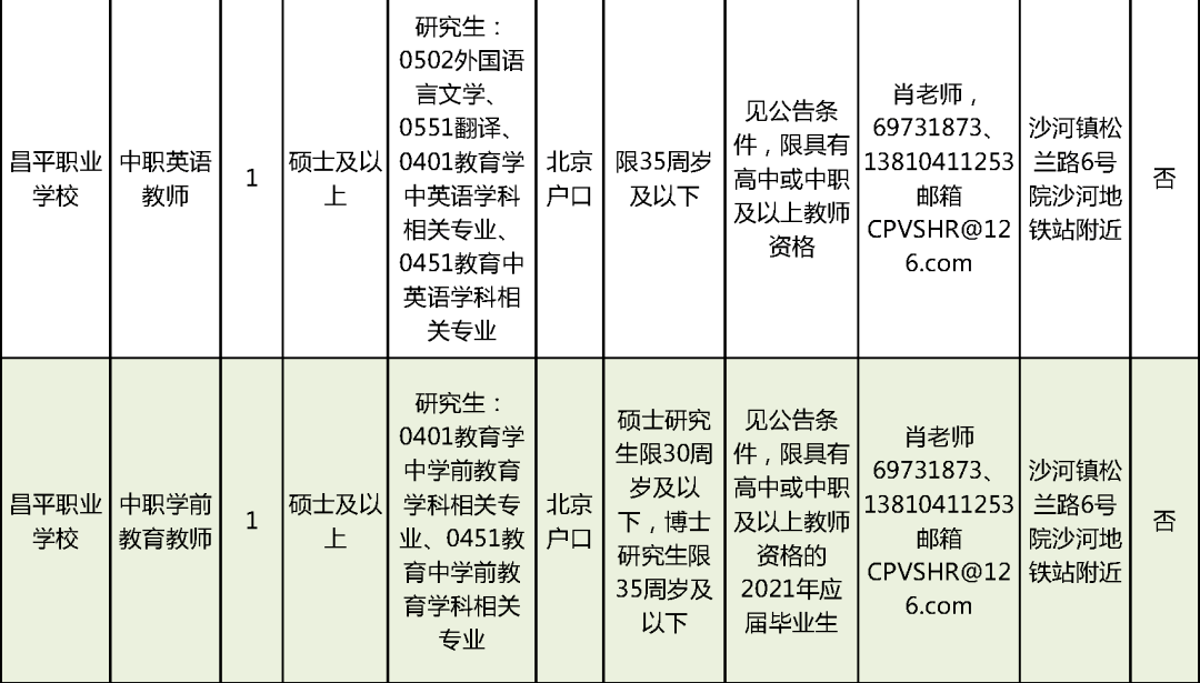 最新啤機工作招聘動態(tài)與職業(yè)發(fā)展概覽