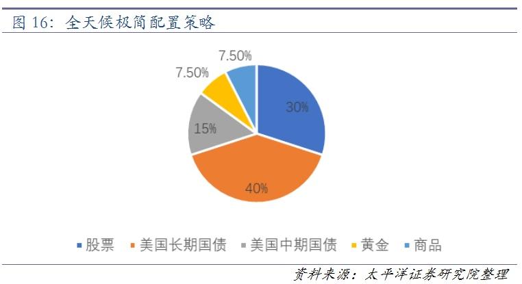 太平洋證券APP下載指南，一站式投資服務便捷入口