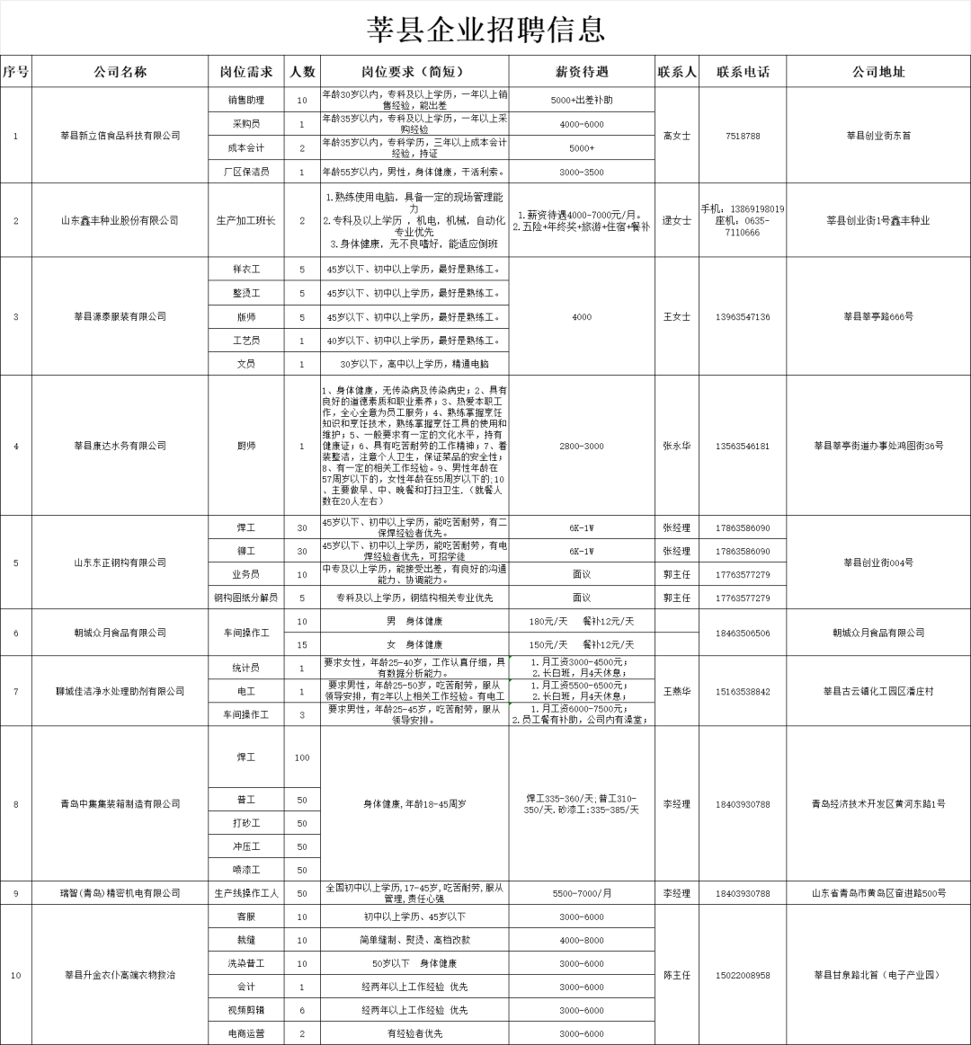 2024年12月9日 第5頁