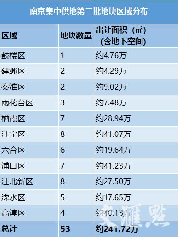 六合最新房價(jià)動(dòng)態(tài)及市場走勢，購房指南全解析