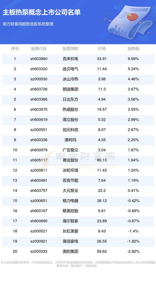 全面解析，最新消息揭秘關(guān)于600747的最新動(dòng)態(tài)