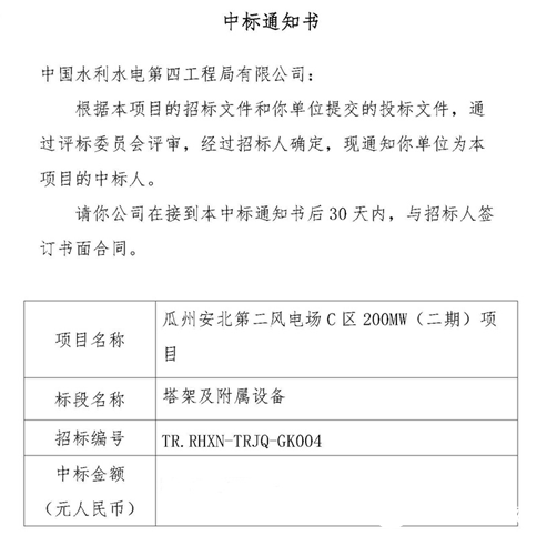 中國(guó)水電四局最新中標(biāo)，展現(xiàn)實(shí)力與擔(dān)當(dāng)?shù)膲雅e