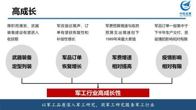 土門軍工三院在線咨詢服務(wù)，專業(yè)解答您的需求與疑慮