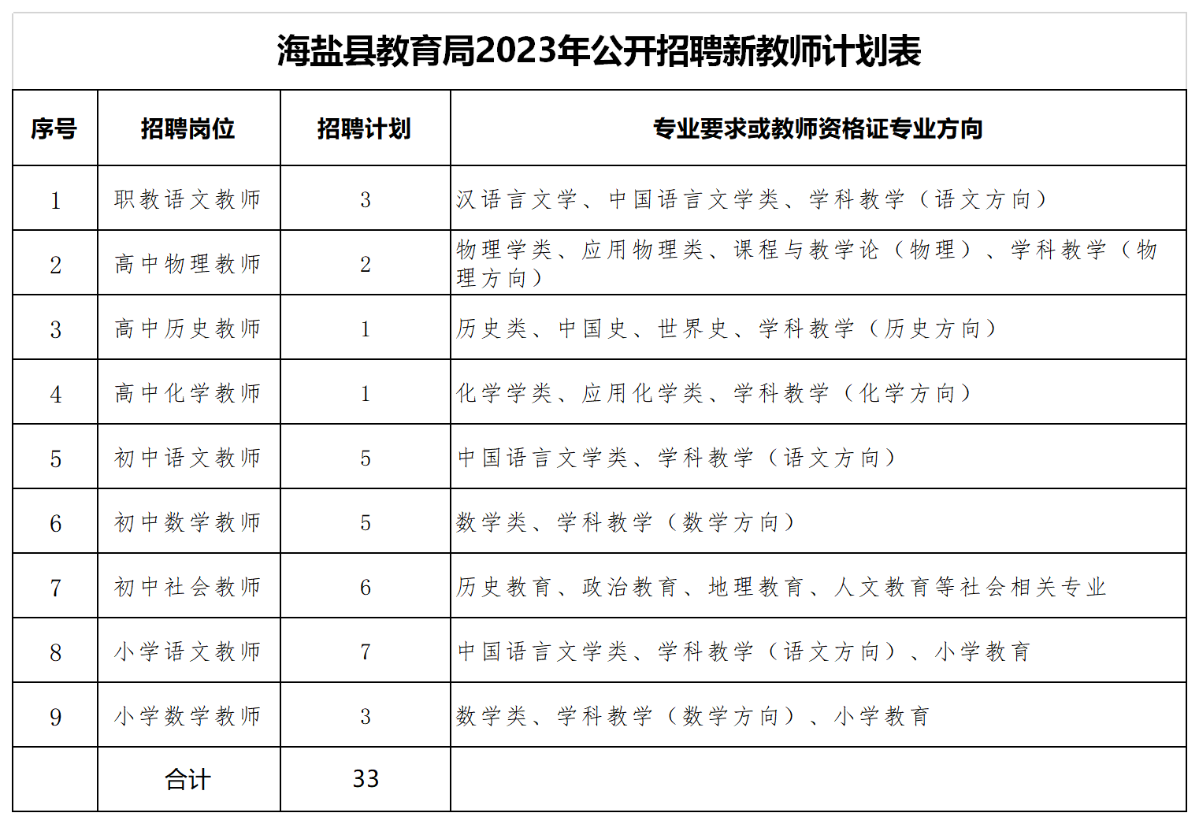 海鹽教育網(wǎng)最新公告，引領(lǐng)創(chuàng)新教育，共筑美好未來教育之夢