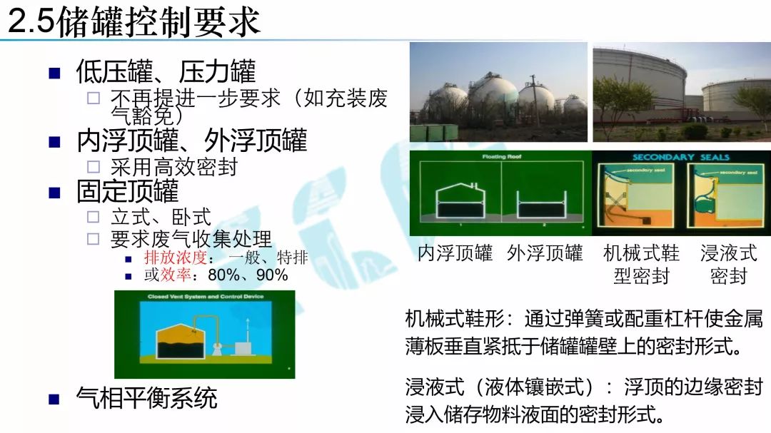 VOCs最新國(guó)家標(biāo)準(zhǔn)及其對(duì)環(huán)境保護(hù)的深刻影響