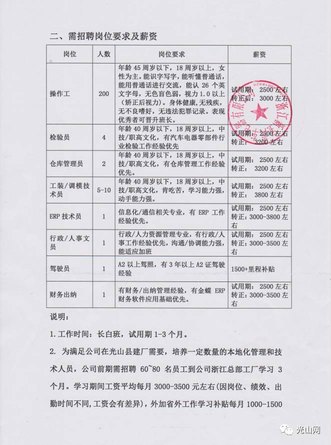 南陽(yáng)最新半天班招聘啟事