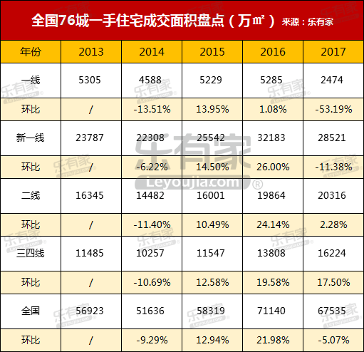 全國最新一手數(shù)據(jù)揭秘，中國發(fā)展的活力與脈搏