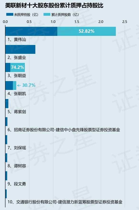 黃木順最新持股動(dòng)向揭秘，深度解析其投資邏輯