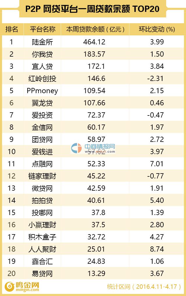 在線P2P搜索，重塑互聯(lián)網(wǎng)共享精神的探索之旅