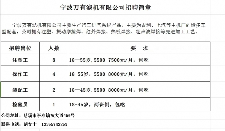 最新擠塑工招聘，行業(yè)趨勢(shì)分析、技能要求及求職指南