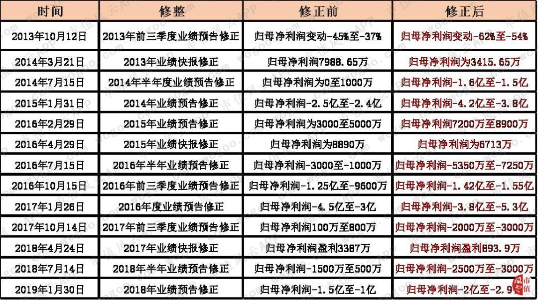 同洲電子創(chuàng)新引領(lǐng)未來，科技鑄就輝煌的最新動態(tài)報道