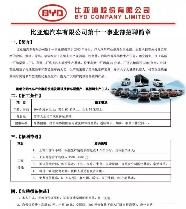 戶縣比亞迪最新招聘動態(tài)，職業(yè)發(fā)展的黃金機遇