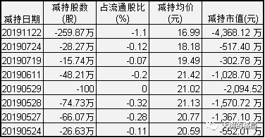 炫蹤網(wǎng)絡最新估值揭秘，數(shù)字世界的無限潛力探索