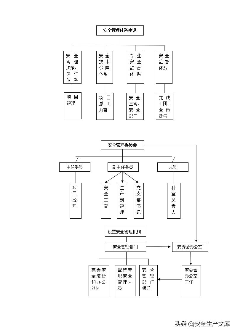 在線業(yè)務(wù)流程圖的深度解析與應(yīng)用實踐探索