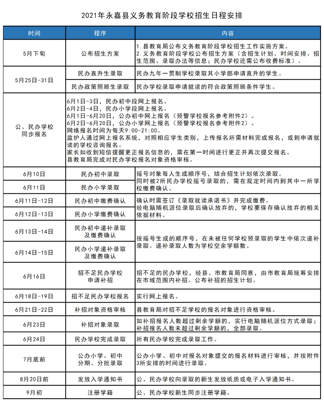 嵩明縣應急管理局發(fā)展規(guī)劃，構建安全與應急管理體系新篇章