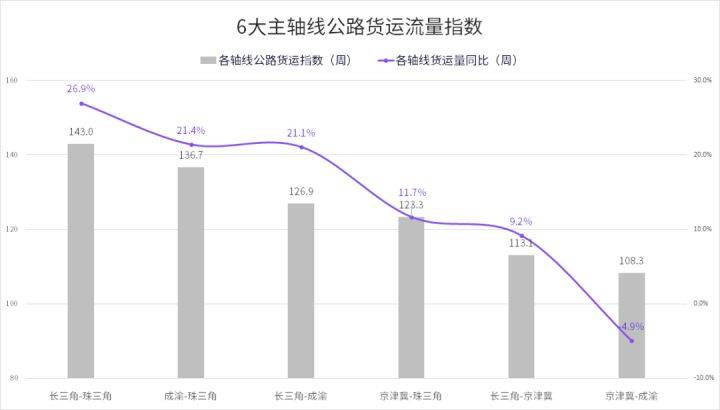 中站區(qū)公路運(yùn)輸管理事業(yè)單位最新項(xiàng)目，探索與實(shí)踐之路