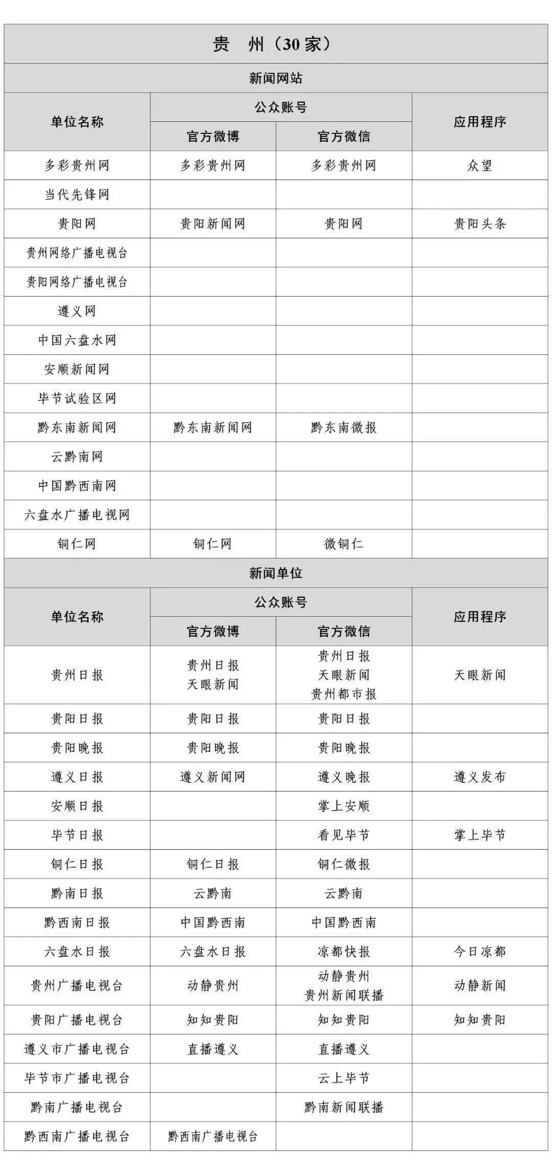 最新日志列表與帥伯門戶，探索與發(fā)現(xiàn)的旅程