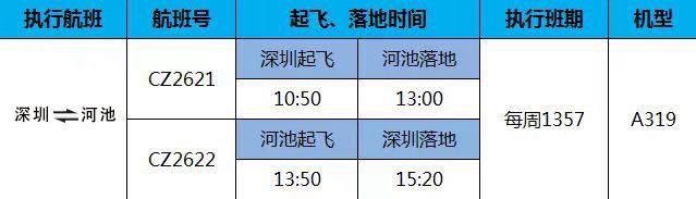 河池機(jī)場(chǎng)最新航班信息全面解析