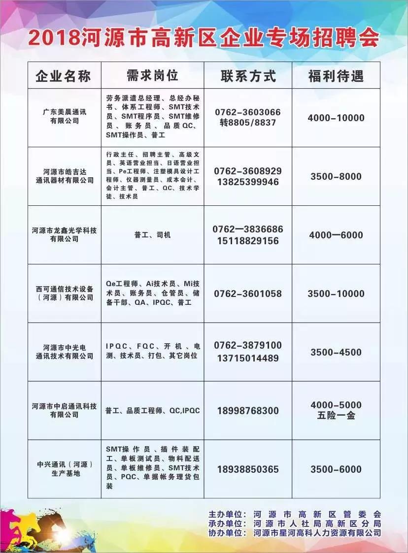 鄭州馬寨最新招聘動態(tài)今日更新