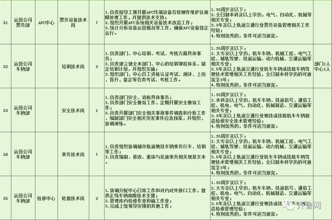 萊西市特殊教育事業(yè)單位最新招聘信息與招聘動態(tài)概覽