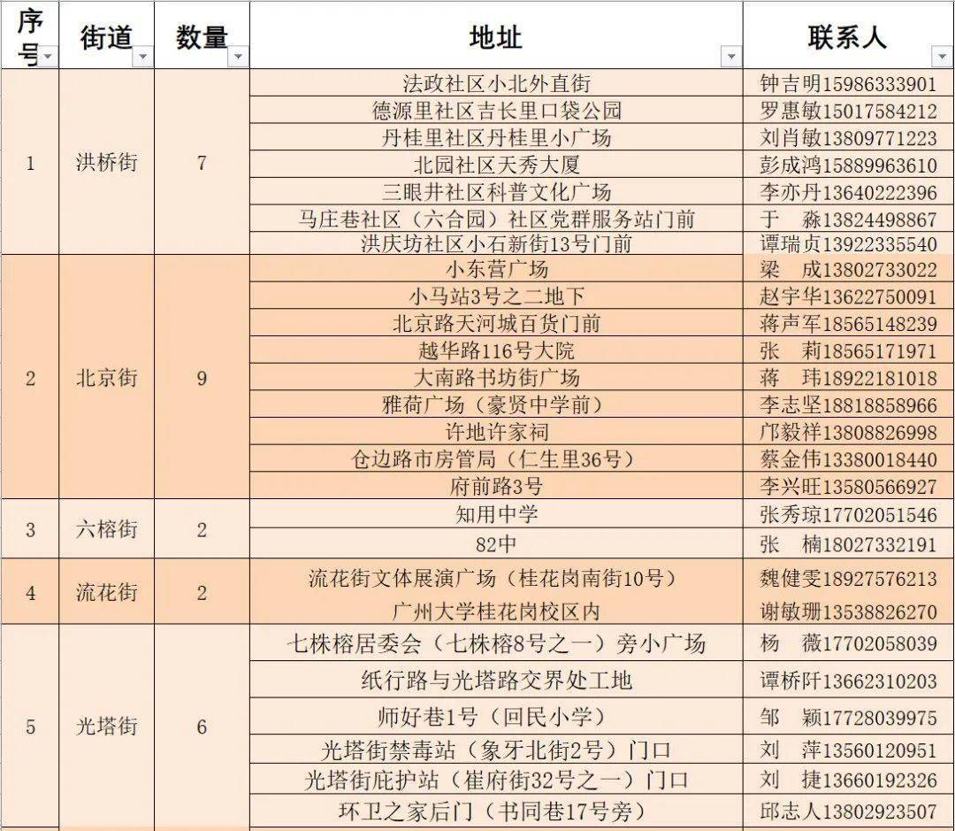 徐州老炮6區(qū)吧，最新動(dòng)態(tài)與魅力展示