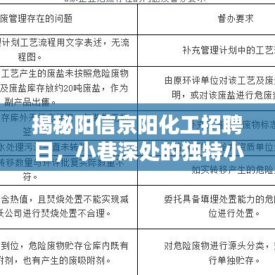 陽信京陽化工最新招聘動態(tài)及職業(yè)機會探討