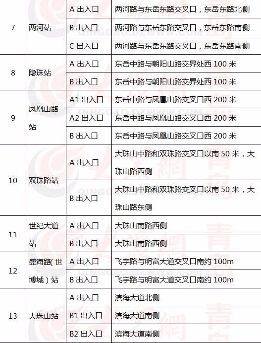 青徐線最新時刻表，城市間的連接紐帶