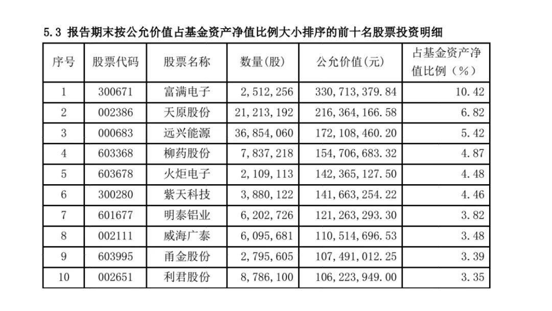 信隆健康最新動態(tài)全面解讀