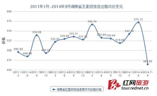 湖南房?jī)r(jià)走勢(shì)最新消息，市場(chǎng)分析與預(yù)測(cè)