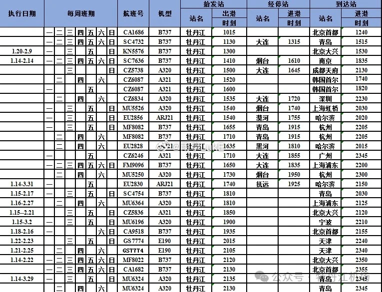 大慶最新航班時(shí)刻表，城市連接的重要紐帶