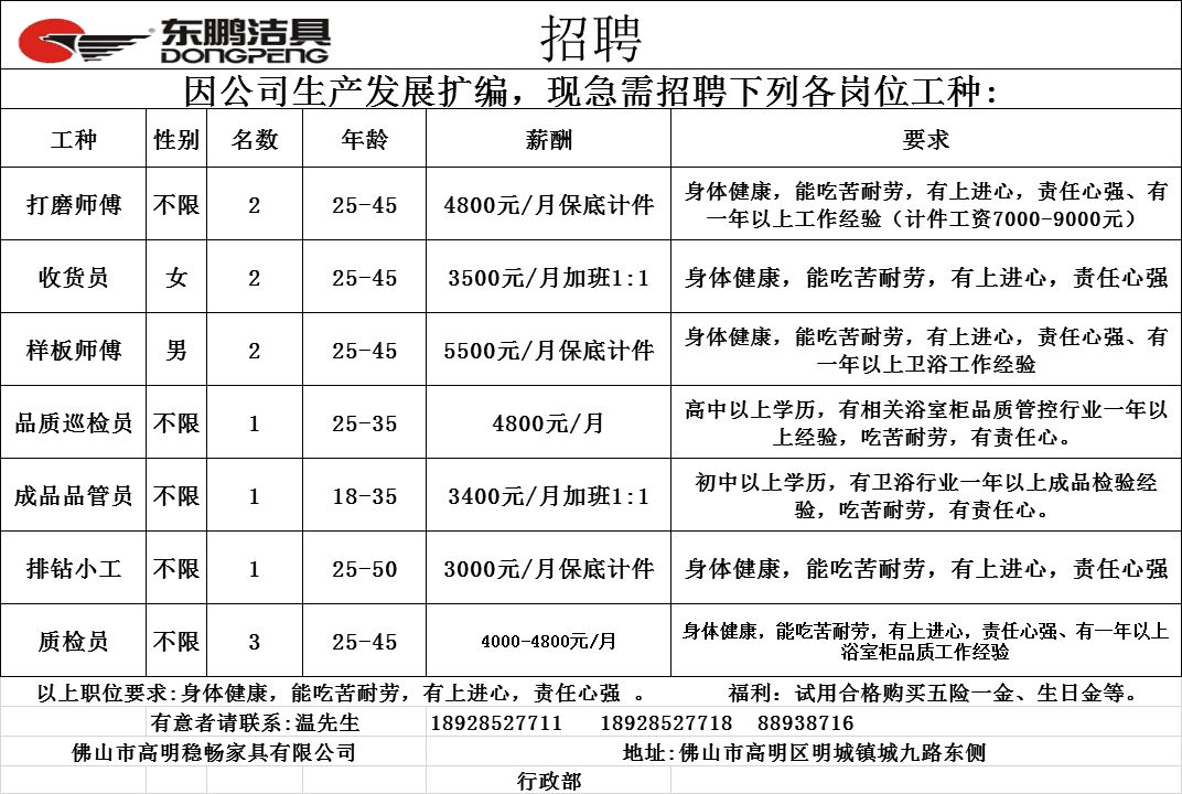 佛山東箭集團(tuán)招聘啟事新鮮出爐