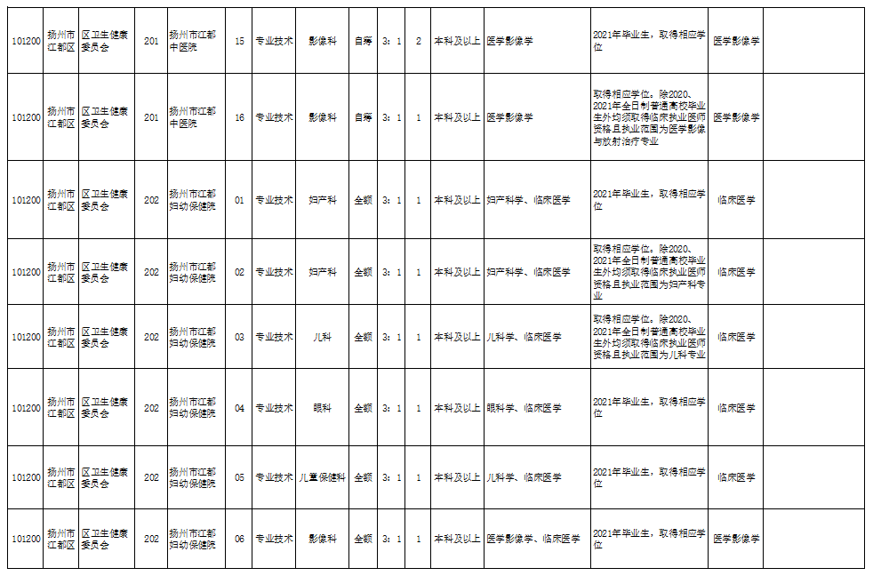 斗門區(qū)殯葬事業(yè)單位改革動態(tài)，創(chuàng)新引領(lǐng)行業(yè)前行發(fā)展